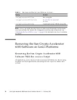 Preview for 50 page of Sun Oracle Crypto Accelerator 6000 Board User Manual