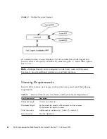 Preview for 80 page of Sun Oracle Crypto Accelerator 6000 Board User Manual