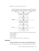 Preview for 143 page of Sun Oracle Crypto Accelerator 6000 Board User Manual