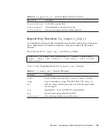 Preview for 151 page of Sun Oracle Crypto Accelerator 6000 Board User Manual