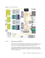 Предварительный просмотр 17 страницы Sun Oracle Fire X4470 M2 Service Manual