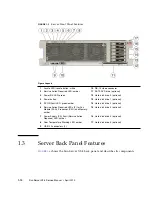 Предварительный просмотр 24 страницы Sun Oracle Fire X4470 M2 Service Manual