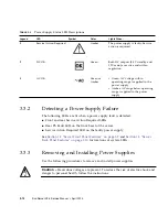 Предварительный просмотр 50 страницы Sun Oracle Fire X4470 M2 Service Manual