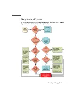 Preview for 19 page of Sun Oracle Netra SPARC T3-1B Service Manual