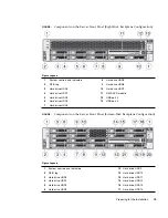 Предварительный просмотр 21 страницы Sun Oracle SPARC T3-1 Installation Manual