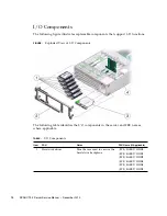 Preview for 22 page of Sun Oracle SPARC T3-2 Service Manual