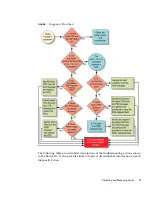 Preview for 29 page of Sun Oracle SPARC T3-2 Service Manual