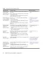 Preview for 30 page of Sun Oracle SPARC T3-2 Service Manual