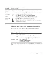 Preview for 33 page of Sun Oracle SPARC T3-2 Service Manual