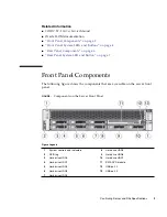 Preview for 11 page of Sun Oracle SPARC T4-1 Installation Manual