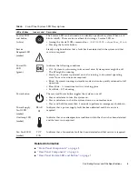 Preview for 13 page of Sun Oracle SPARC T4-1 Installation Manual