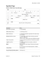 Предварительный просмотр 153 страницы Sun Oracle Storage Tek T10000 Reference Manual