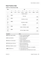 Предварительный просмотр 181 страницы Sun Oracle Storage Tek T10000 Reference Manual