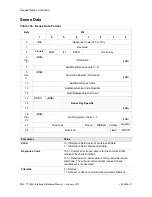 Предварительный просмотр 208 страницы Sun Oracle Storage Tek T10000 Reference Manual