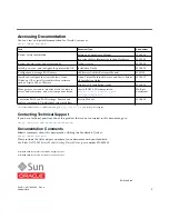 Предварительный просмотр 6 страницы Sun Oracle Sun Blade X6270 M2 Getting Started Manual