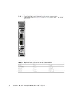 Preview for 20 page of Sun Oracle Sun Dual 10GbE SFP+ PCIe ExpressModule User Manual