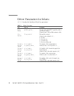 Preview for 43 page of Sun Oracle Sun Dual 10GbE SFP+ PCIe ExpressModule User Manual