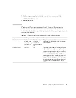 Preview for 46 page of Sun Oracle Sun Dual 10GbE SFP+ PCIe ExpressModule User Manual