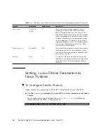 Preview for 47 page of Sun Oracle Sun Dual 10GbE SFP+ PCIe ExpressModule User Manual