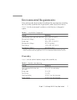 Preview for 13 page of Sun Oracle Sun Storage 2500-M2 Arrays Site Preparation Manual