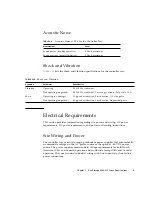 Предварительный просмотр 15 страницы Sun Oracle Sun Storage 2500-M2 Arrays Site Preparation Manual