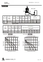 Предварительный просмотр 4 страницы SUN RUN SPAT Operating Instructions Manual