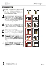 Предварительный просмотр 3 страницы SUN RUN SPE-2 Operating Instructions Manual