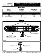 Предварительный просмотр 4 страницы Sun-Stream SSR-820G-IHR User Manual