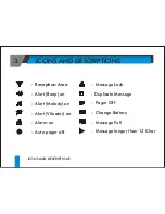 Preview for 6 page of Sun Telecom ZII User Manual