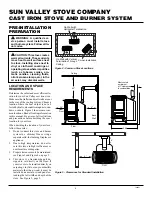 Предварительный просмотр 4 страницы sun valley MSDVBP Owner'S Operation And Installation Manual