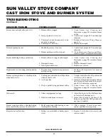 Предварительный просмотр 30 страницы sun valley MSDVBP Owner'S Operation And Installation Manual