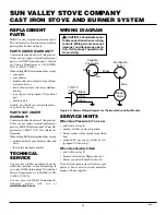 Предварительный просмотр 32 страницы sun valley MSDVBP Owner'S Operation And Installation Manual