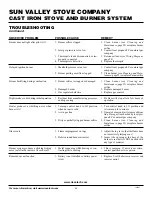 Preview for 24 page of sun valley MSTBVN Owner'S Operation And Installation Manual