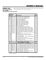 Preview for 31 page of sun valley MSTBVN Owner'S Operation And Installation Manual