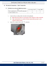 Preview for 20 page of Sun Yeh Electrical M Series Operation Manual