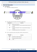 Preview for 23 page of Sun Yeh Electrical M Series Operation Manual