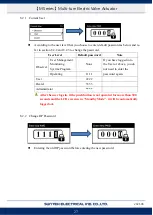 Preview for 30 page of Sun Yeh Electrical M Series Operation Manual