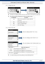 Preview for 31 page of Sun Yeh Electrical M Series Operation Manual