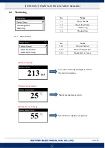 Preview for 35 page of Sun Yeh Electrical M Series Operation Manual