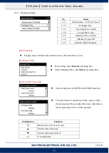 Preview for 36 page of Sun Yeh Electrical M Series Operation Manual