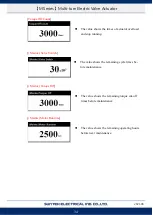 Preview for 37 page of Sun Yeh Electrical M Series Operation Manual