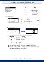 Preview for 45 page of Sun Yeh Electrical M Series Operation Manual