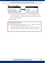 Preview for 46 page of Sun Yeh Electrical M Series Operation Manual