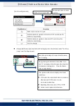 Preview for 53 page of Sun Yeh Electrical M Series Operation Manual