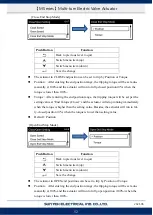 Preview for 55 page of Sun Yeh Electrical M Series Operation Manual