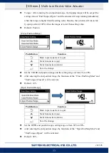 Preview for 56 page of Sun Yeh Electrical M Series Operation Manual