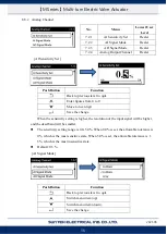 Preview for 61 page of Sun Yeh Electrical M Series Operation Manual