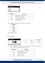 Preview for 66 page of Sun Yeh Electrical M Series Operation Manual