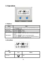 Предварительный просмотр 17 страницы Sun21 MAX-M2024 User Manual