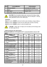 Предварительный просмотр 20 страницы Sun21 MAX-M2024 User Manual